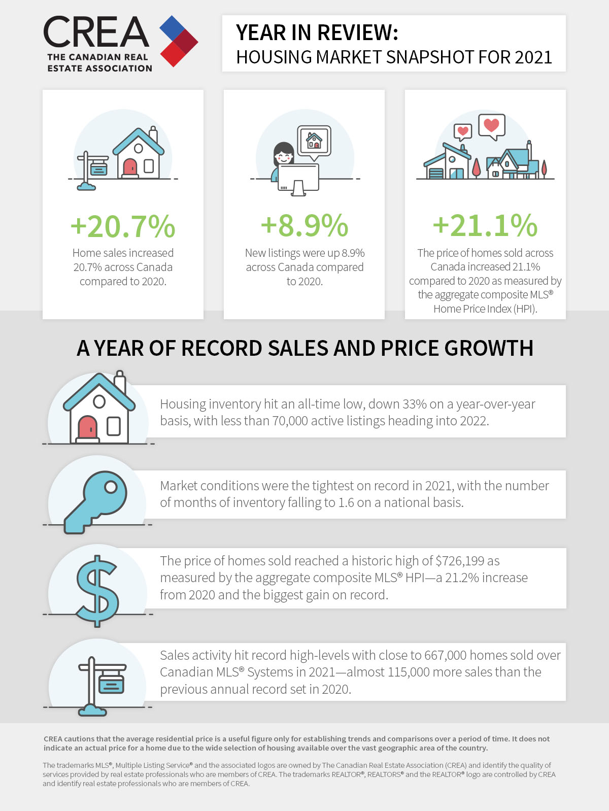 Thomas Scully Realtor Windsor