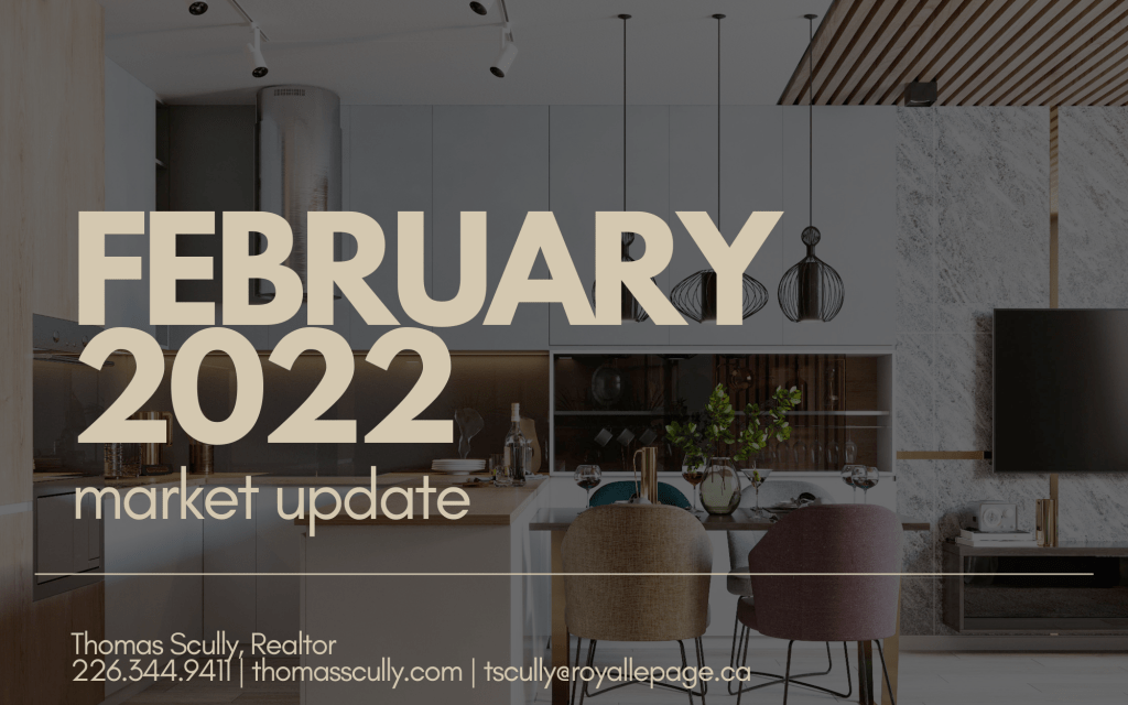 February 2022 Market Report – Windsor Essex vs Other&nbsp;Cities